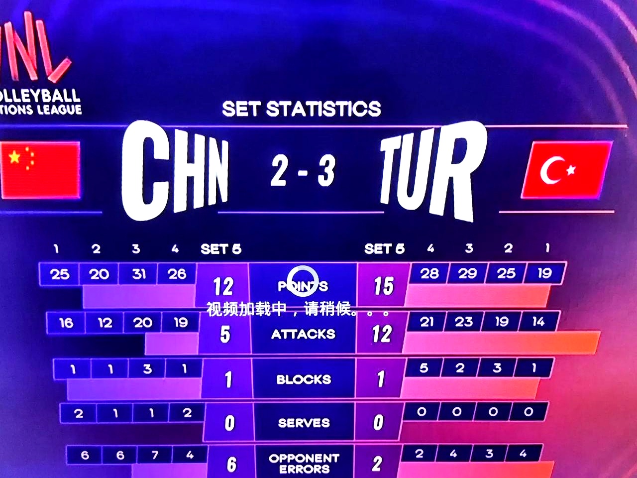 关于那不勒斯客场惨败，积分榜排名忧心不止的信息