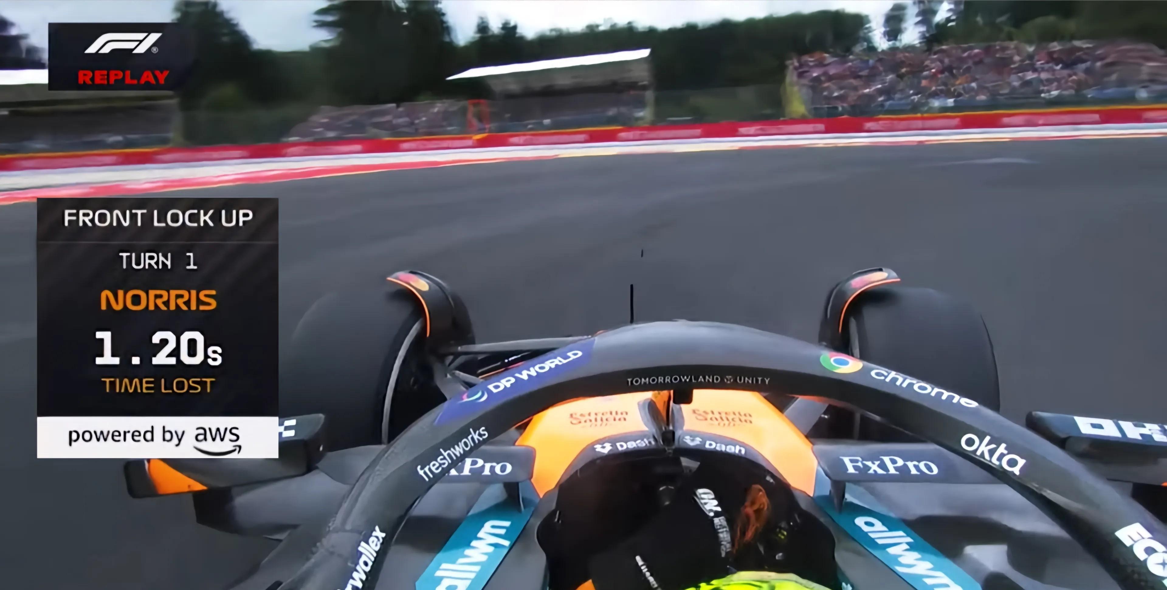 关于威廉姆斯横扫哈斯车队,诺里斯扛起全队的信息 关于威廉姆斯横扫哈斯车队,诺里斯扛起全队的信息